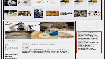 İstanbul’da DEAŞ adına eylem hazırlığında oldukları belirlenen 2 çocuk şüpheli,