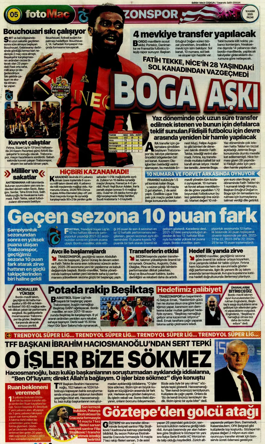 "Bekle bizi Amerika" (16 Kasım 2025 spor manşetleri) 7