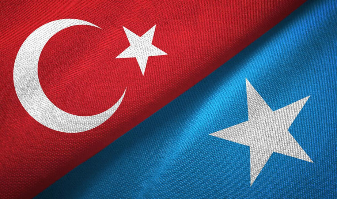 Millî İstihbarat Akademisi (MİT), “Türkiye-Somali İlişkileri: Çok Boyutlu Bir Ortaklık