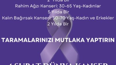 Dünya genelinde kalp ve damar hastalıklarından sonra en sık ölüm