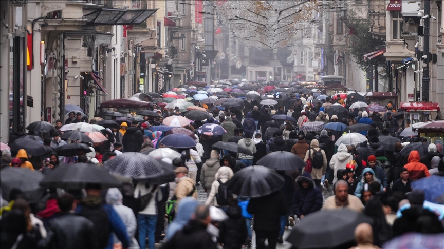 Çevre, Şehircilik ve İklim Değişikliği Bakanlığı Meteoroloji Genel Müdürlüğü Hava