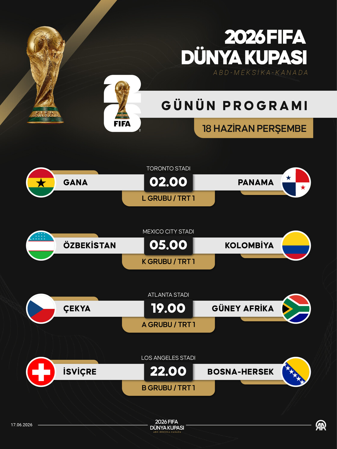 2026 Dünya Kupası heyecanı yarın 4 maçla devam edecek