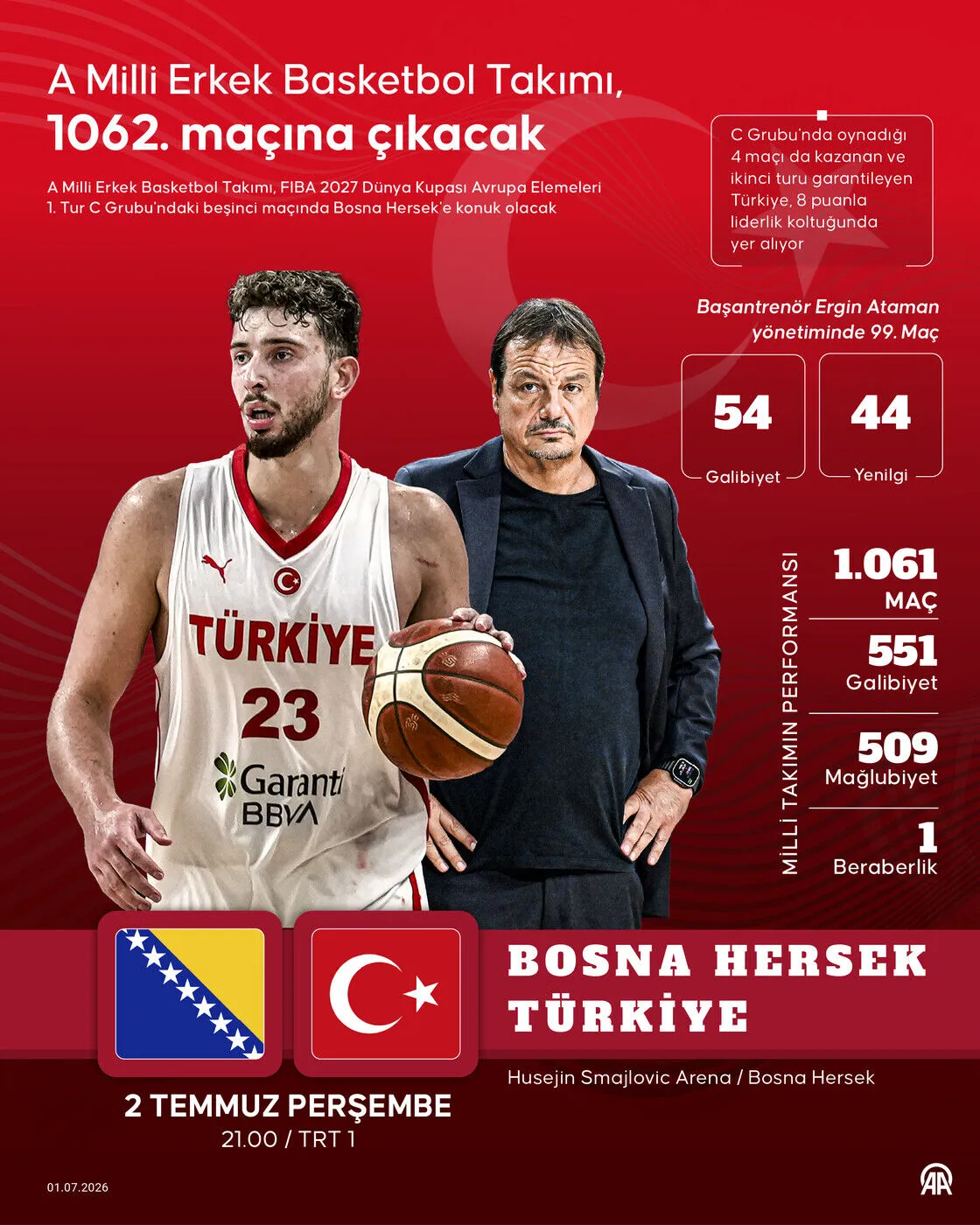 A Milli Erkek Basketbol Takımı, Bosna Hersek'e konuk olacak