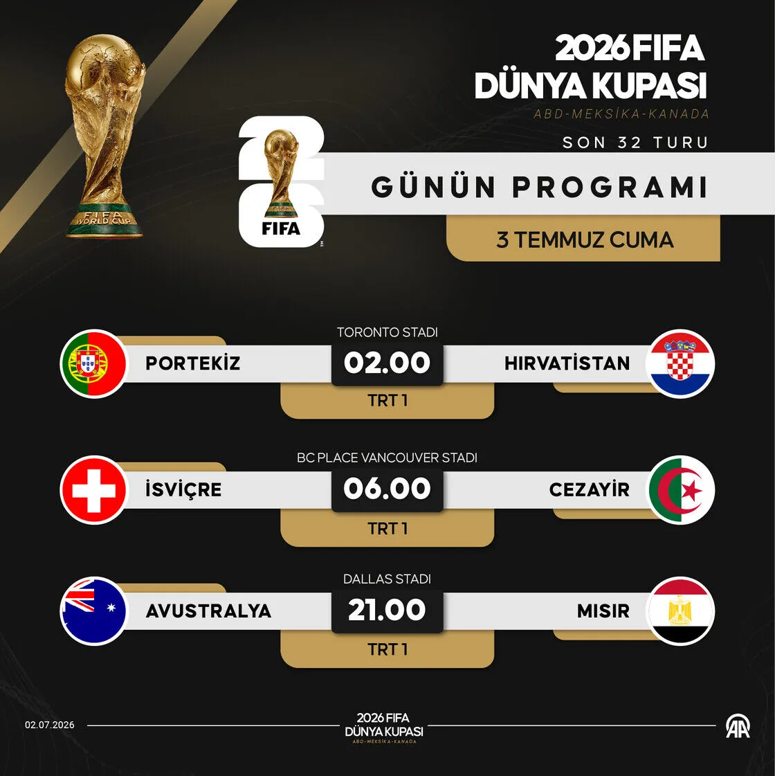 2026 Dünya Kupası son 32 turunda yarın 3 maç yapılacak 1 2026 Dünya Kupası son 32 turunda yarın 3 maç yapılacak