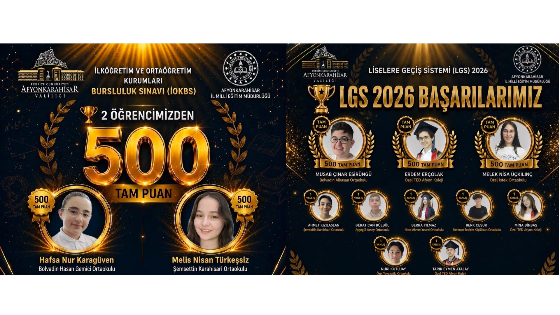 LGS ve İOKBS’de Afyon’un gurur tablosu