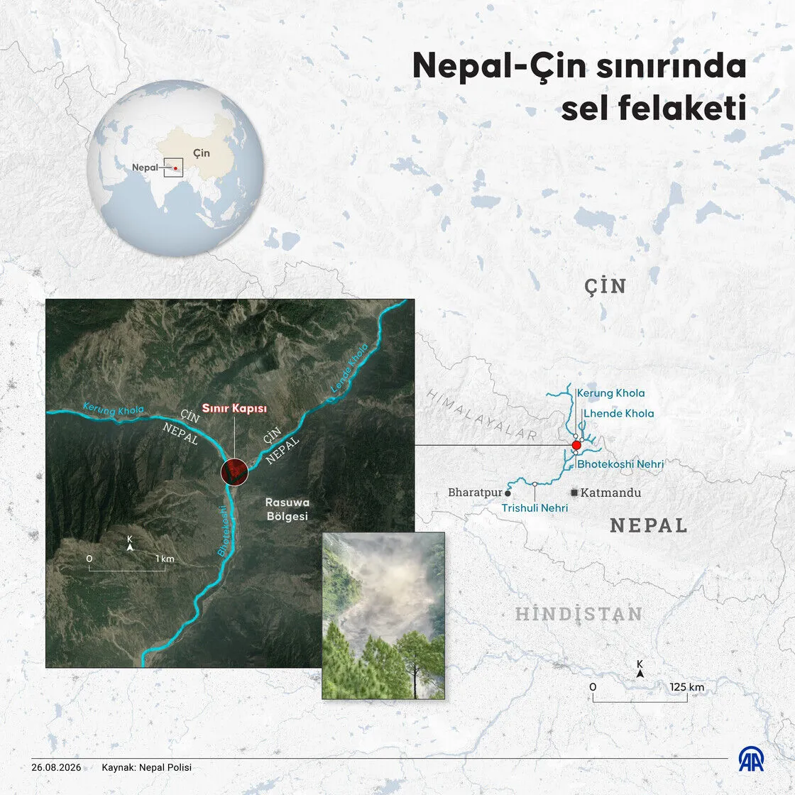 Nepal-Çin sınırında sel felaketi