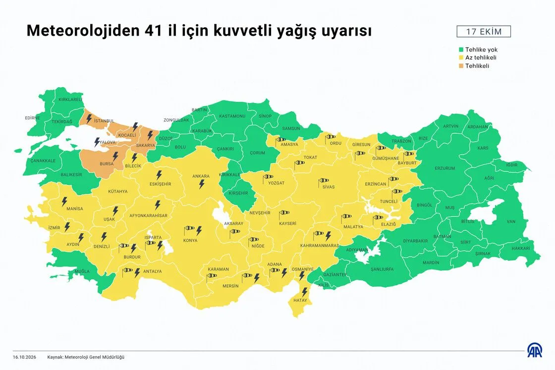Meteorolojiden 41 il için kuvvetli yağış uyarısı
